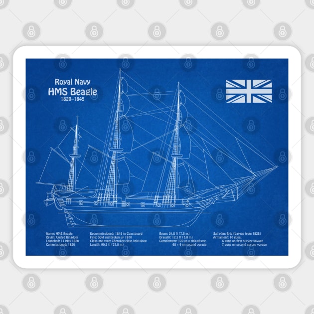 Charles Darwin HMS Beagle Tall Ship - AD Magnet by SPJE Illustration Photography